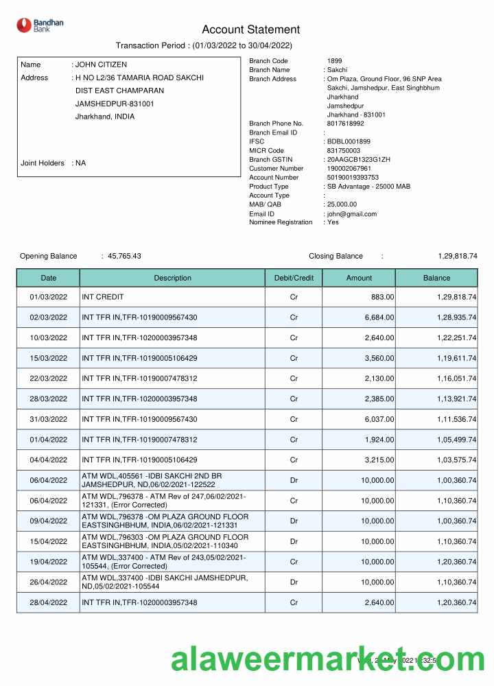 India Bandhan bank statement template, Word and PDF format, 2 pages